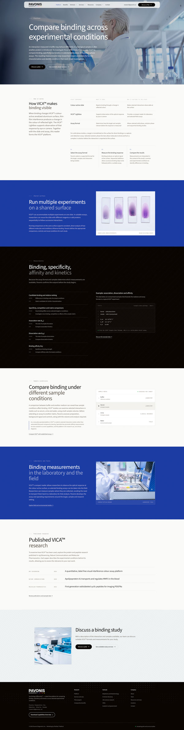 Pavonis medical research website
